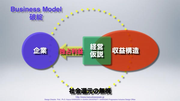businessmodel0_1