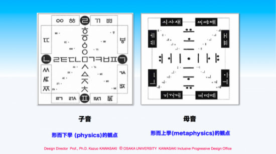 Blog 07:27