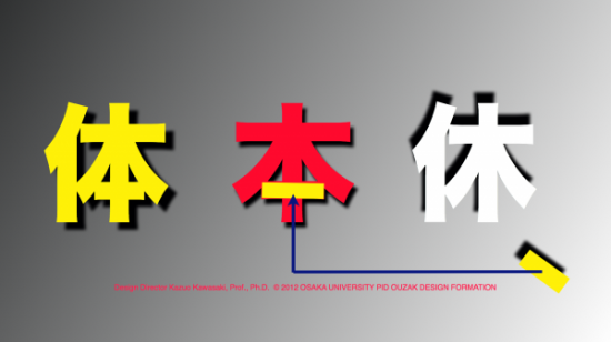 Blog 10:14