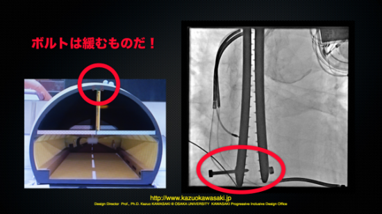 Blog 12:05