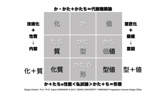 Blog 01_07