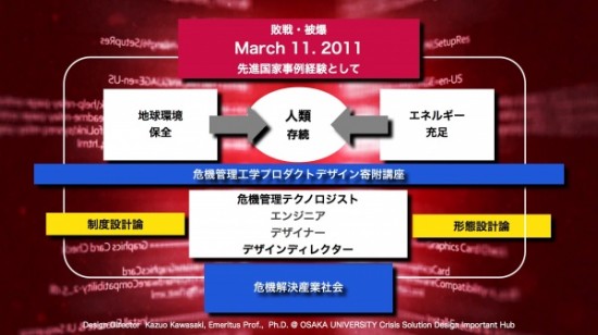 Blog 09:06