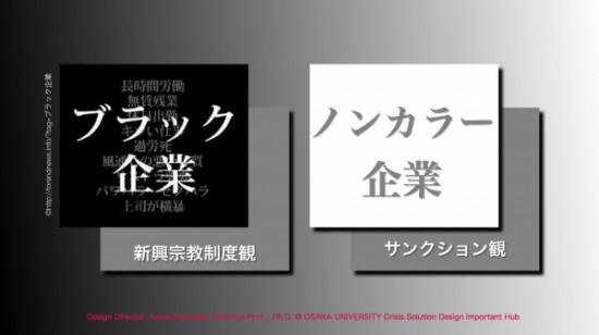 Blog 09:20