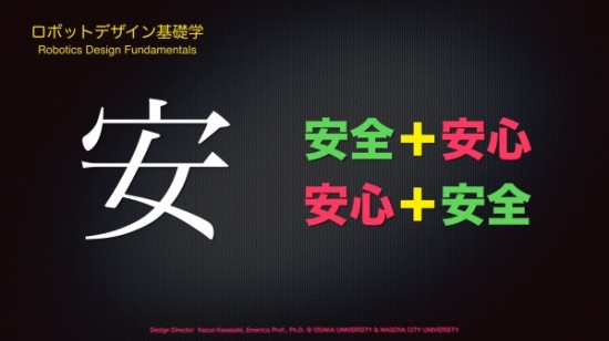 Blog 04:.022