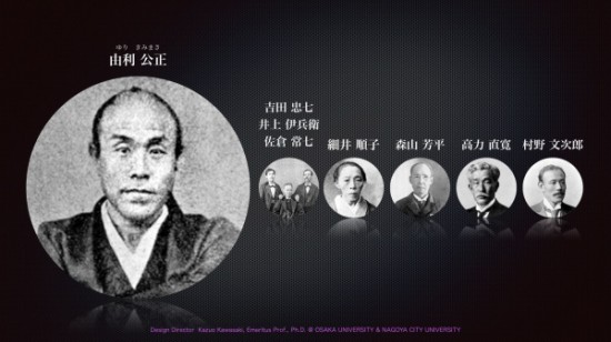 Blog 04:.024