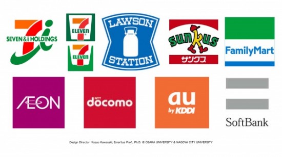 Blog 04:.029