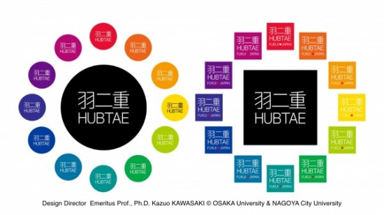 Blog 07:.028