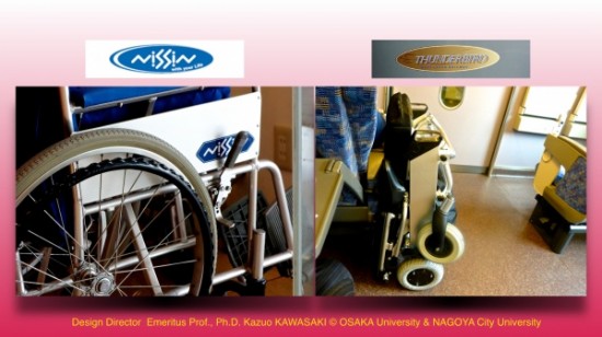 Blog 10: .007