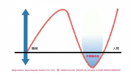 Blog2014:11.033