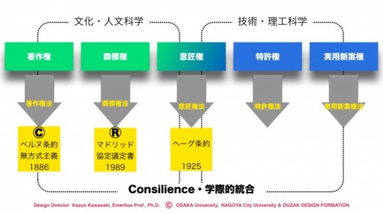 Blog2014:11.044
