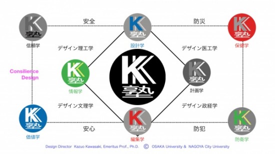 Blog2015:10.008