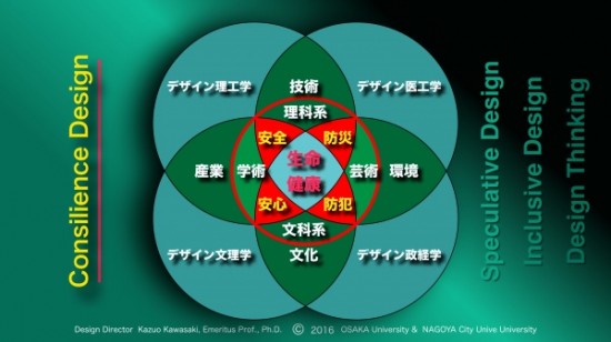 Blog2016:04 .019