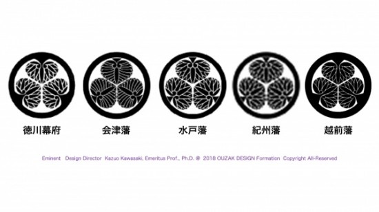 Blog 2018:01.004