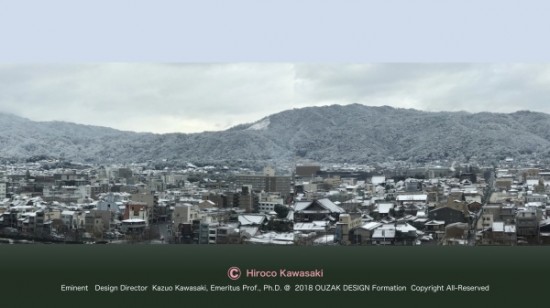 Blog 2018:01.013