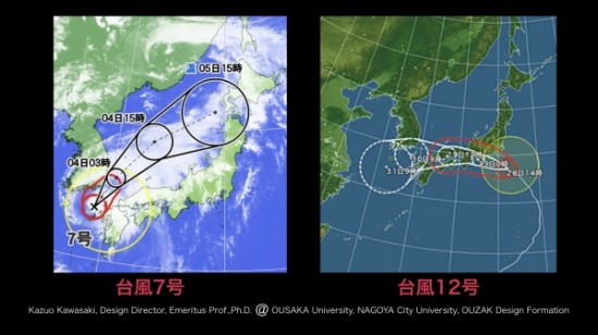 Blog 2018:07.018
