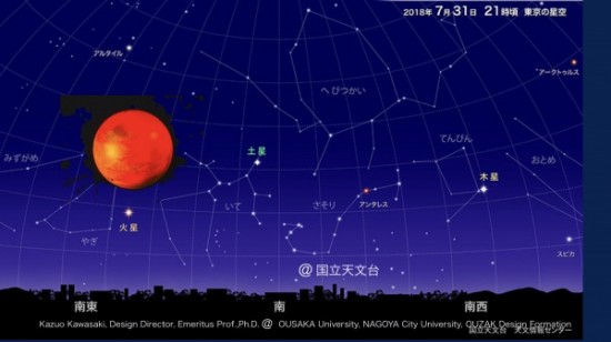 Blog 2018:07.020