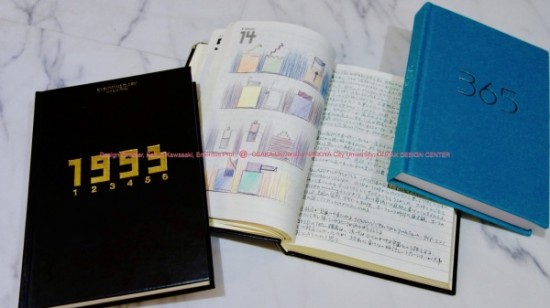Blog 2019:06:07.012